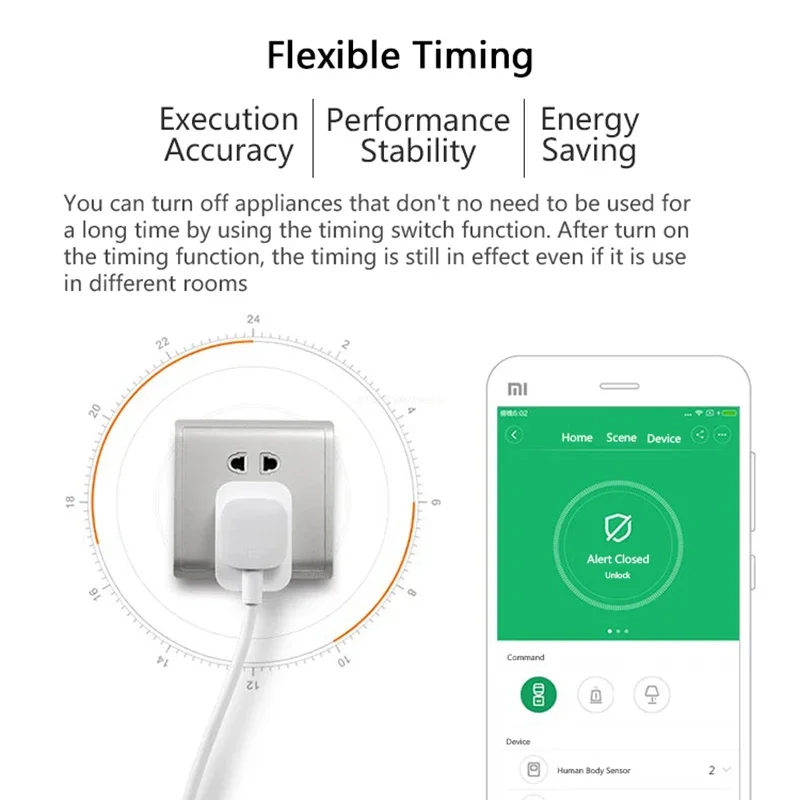 Xiaomi MIJIA Smart Wireless WI - огляд і ціна Smart Home Xiaomi Kit