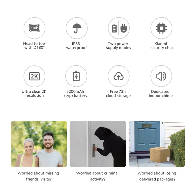 Xiaomi Doorbell 3S Global Vers - огляд і ціна Smart Home Xiaomi Kit