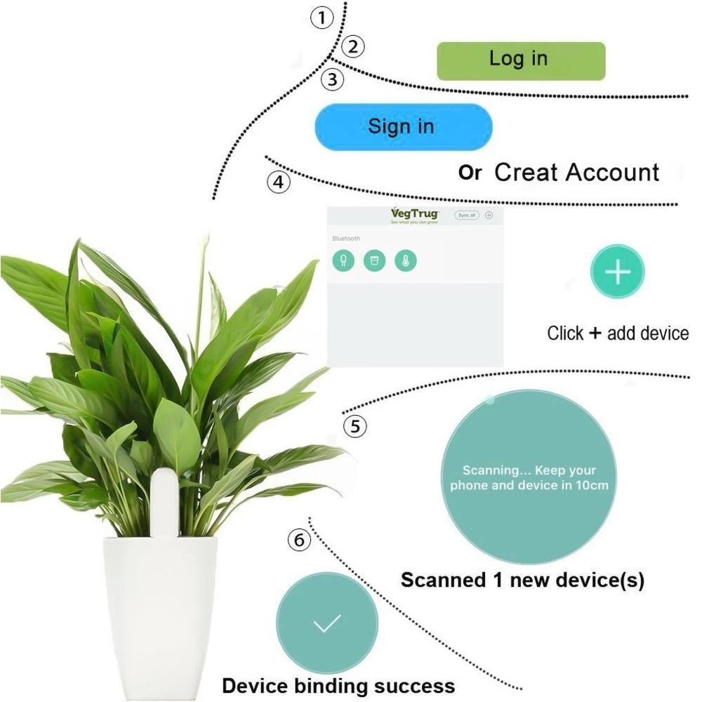 HHCC Flora Monitor Garden Care - огляд і ціна Smart Home Xiaomi Kit
