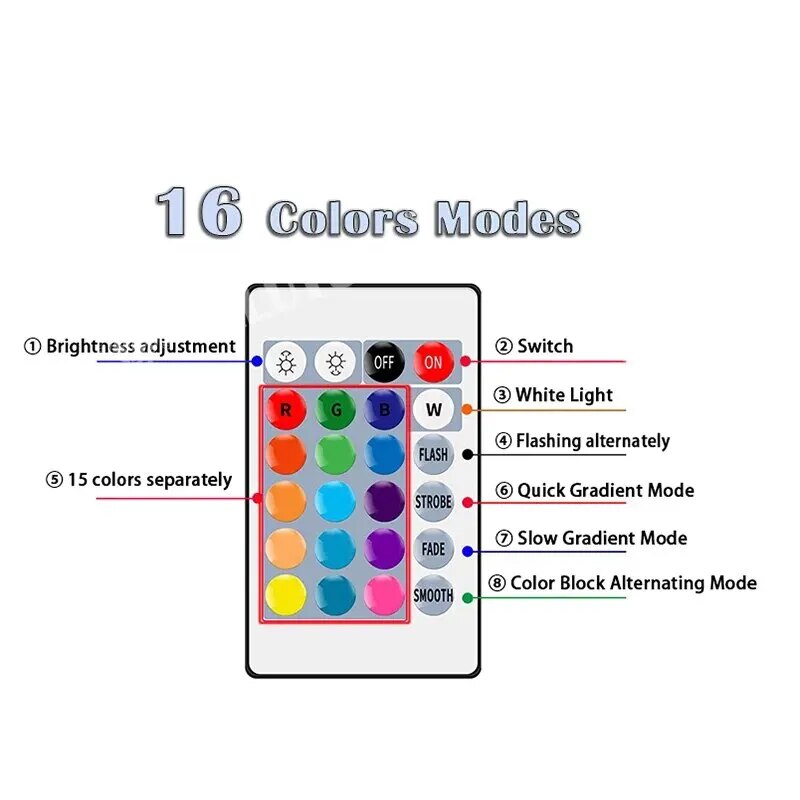 16 Colors RGB Bulb LED Multico - огляд і ціна Smart Bulb