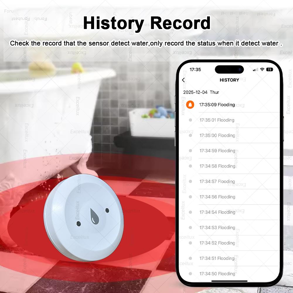 Zigbee Water Detector Leakage  - огляд і ціна Smart Home Tools