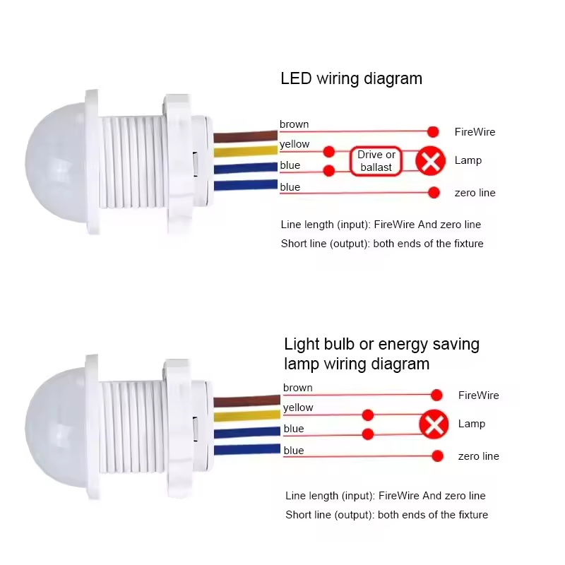 Motion Sensor Light Switch PIR - огляд і ціна Smart Bulb