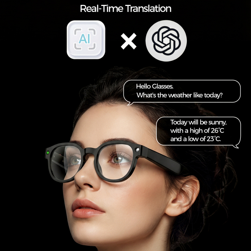 Xiaomi AI Camera Glasses Multi - огляд і ціна Smart Home Ai