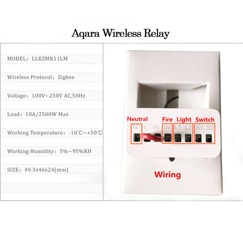 Aqara two-way Control Module R - огляд і ціна Smart Home Xiaomi Kit