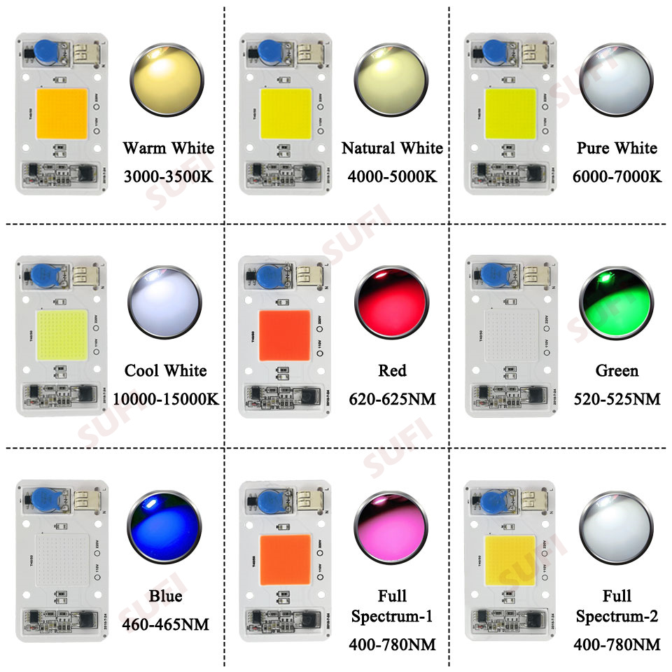 Smart IC 20W 30W 50W Warm Natu - огляд і ціна Smart Bulb