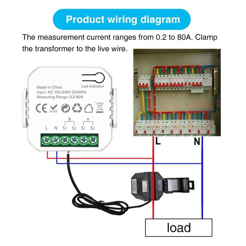 Tuya Wifi Smart Power Meter wi - огляд і ціна Smart Home In Us