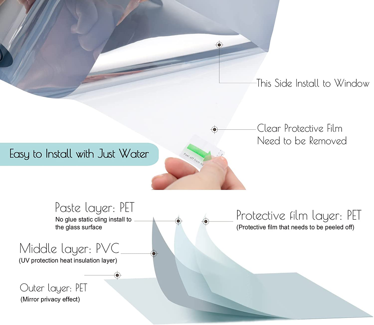 One Way Tint Window Privacy Fi - огляд і ціна Smart Home Film