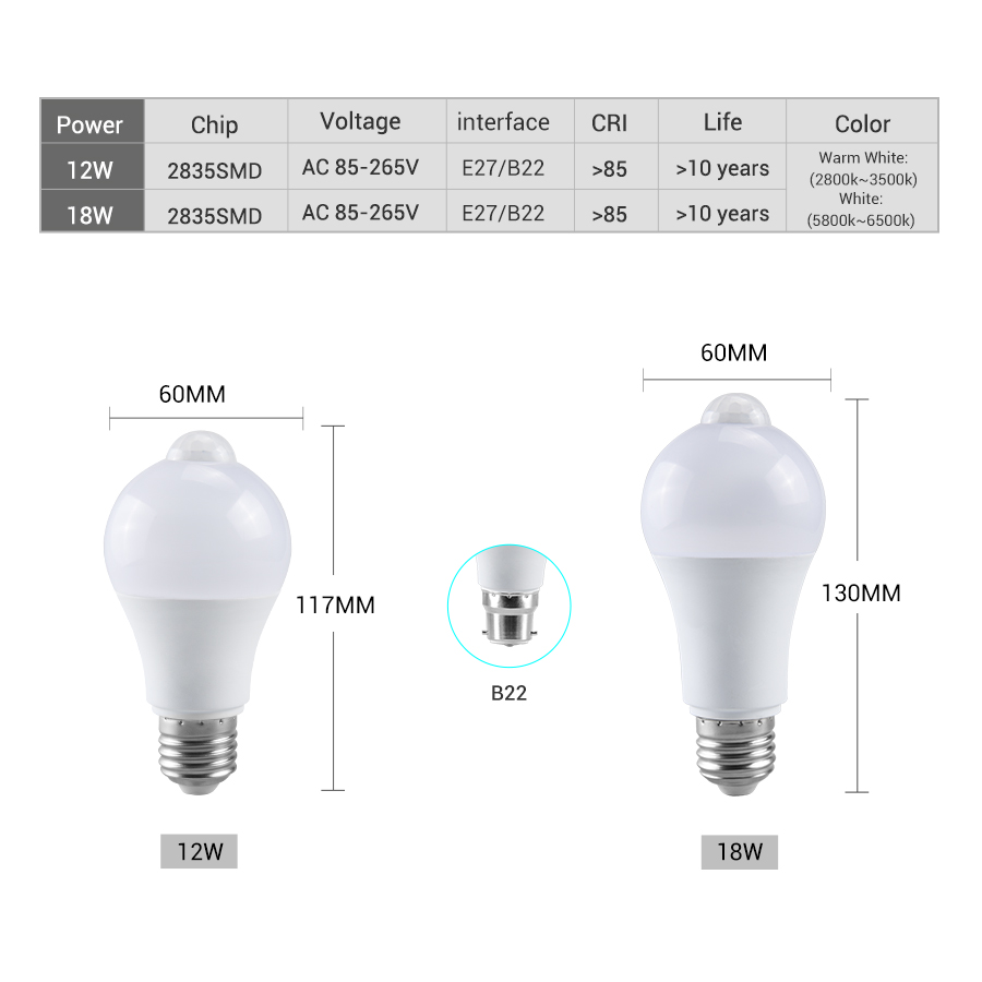 PIR Motion Sensor LED Light Bu - огляд і ціна Smart Bulb