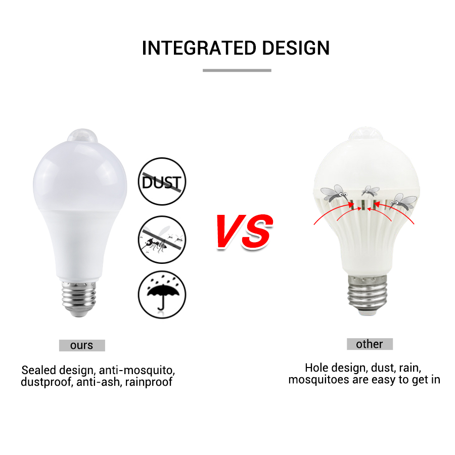 PIR Motion Sensor LED Light Bu - огляд і ціна Smart Bulb
