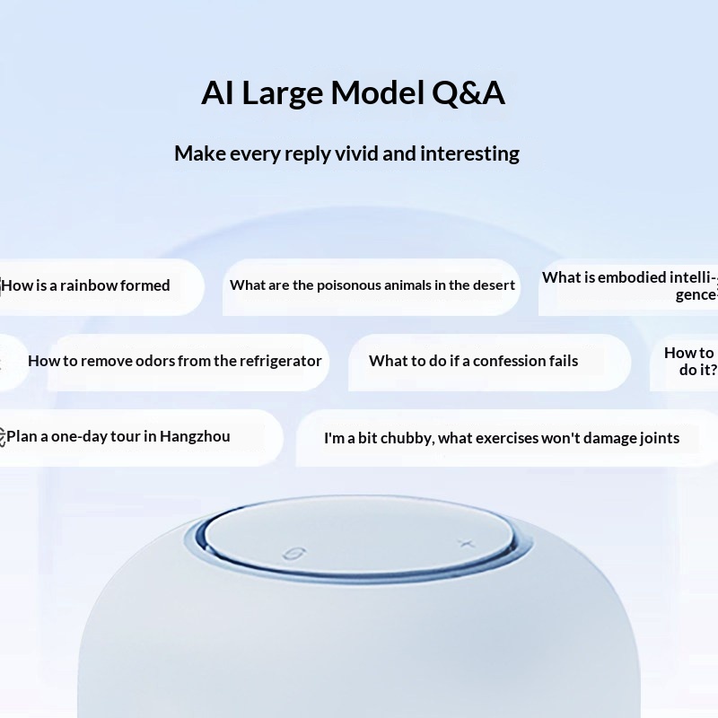 Luo Xiaohei Smart Speaker AI Q - огляд і ціна Smart Home Ai