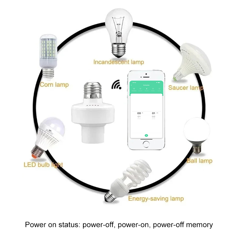 Tuya Smart E27 Socket Switch A - огляд і ціна Smart Bulb