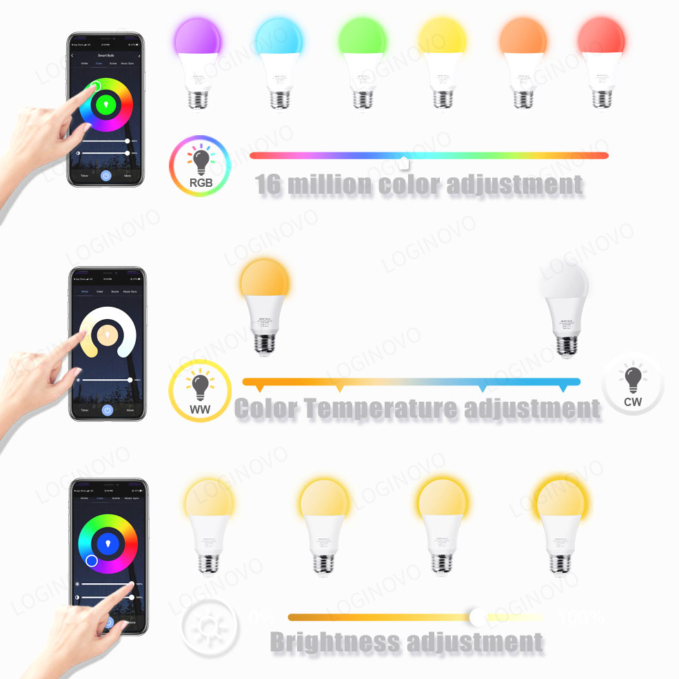 Tuya Wifi/Bluetooth Smart Bulb - огляд і ціна Smart Bulb