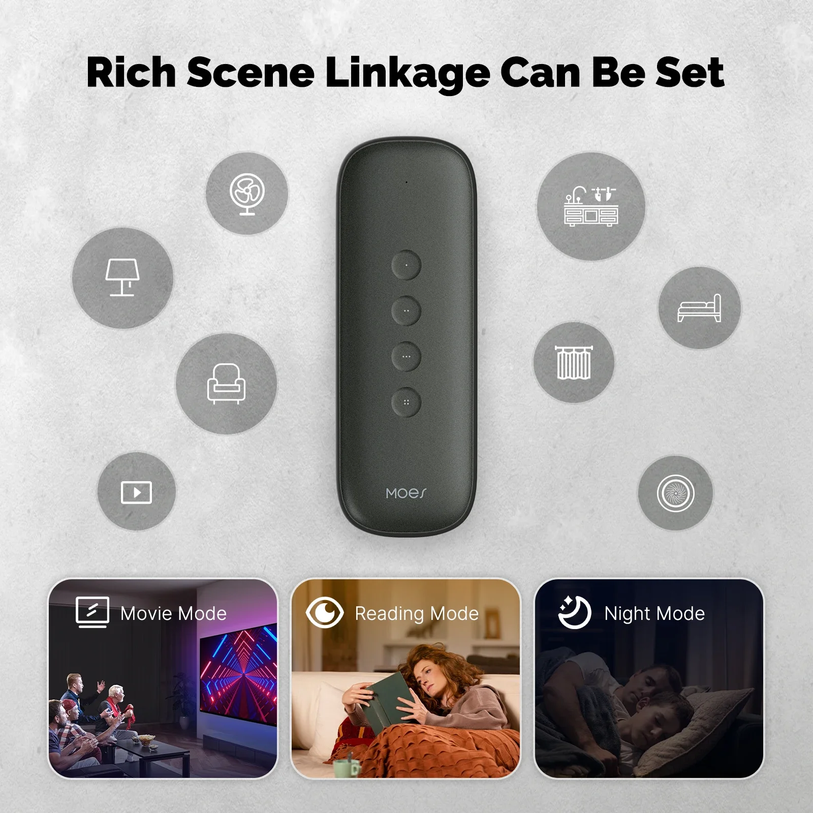 Tuya ZigBee Smart Scene Switch - огляд і ціна Smart Home Tools