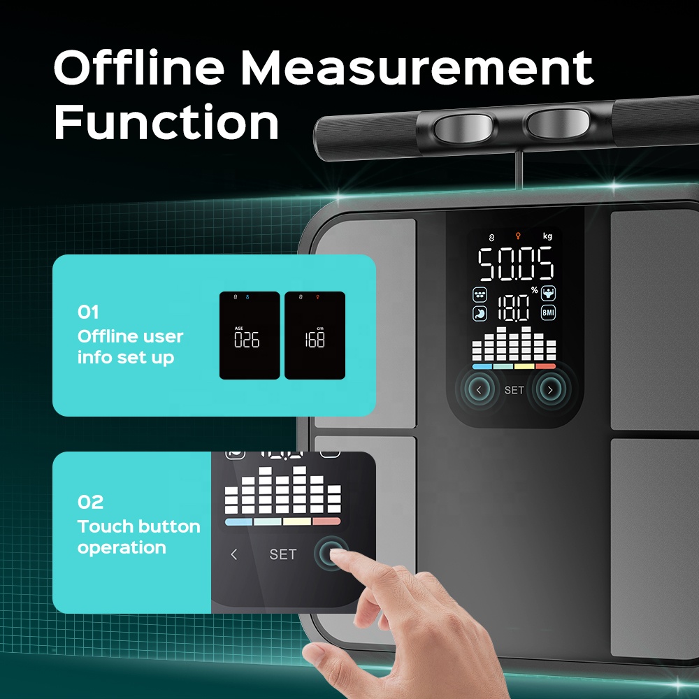 Eight Electrode Smart Home Bod - огляд і ціна Smart Home Recommendations